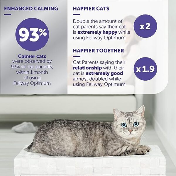 FELIWAY Optimum, Enhanced Calming Pheromone 30-day Refill – 3 Pack - Image 3